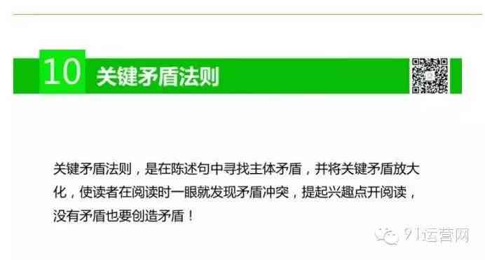 全面解析：动漫声优配音技巧、案例与文案撰写攻略