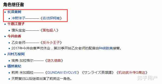 全面解析：动漫声优配音技巧、案例与文案撰写攻略