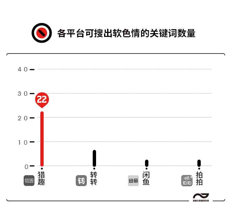 知名创作者深度解析：全面覆热门话题与用户关注点，一网打尽相关搜索疑问