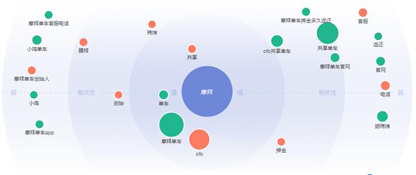 知名创作者深度解析：全面覆热门话题与用户关注点，一网打尽相关搜索疑问