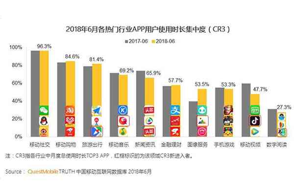 今日头条创作者计划被移除怎么应对？移出计划后怎么办？