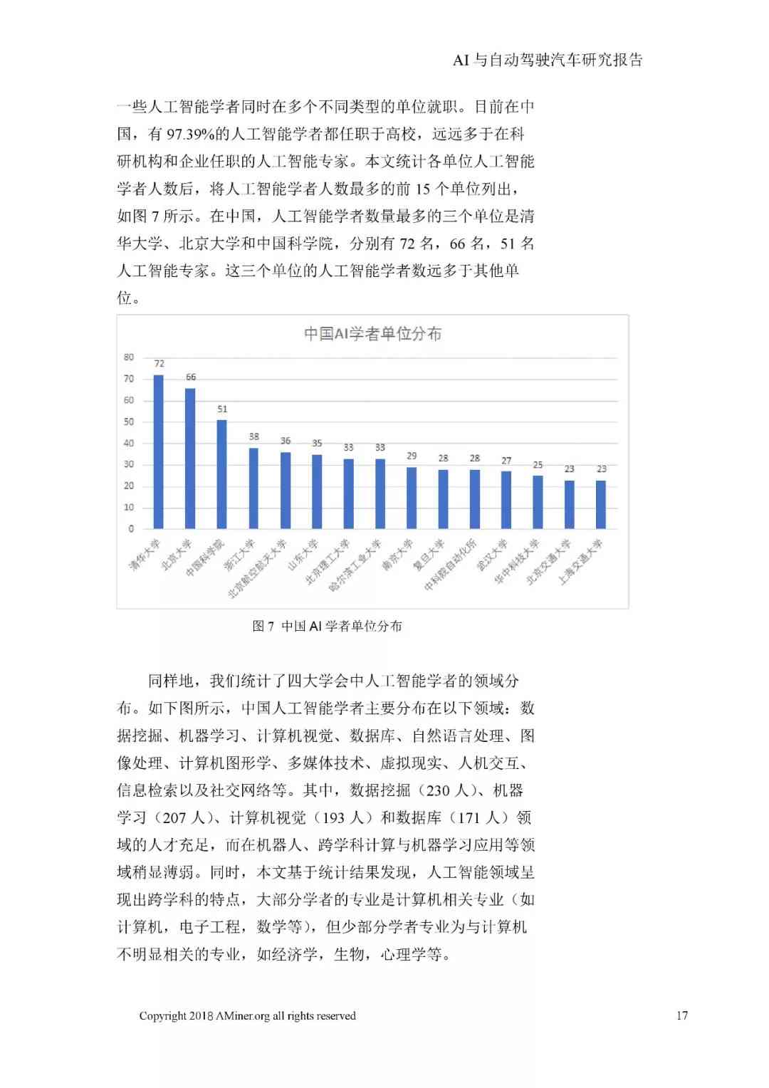 AI自动写研究报告怎么做：实现原理与操作步骤解析