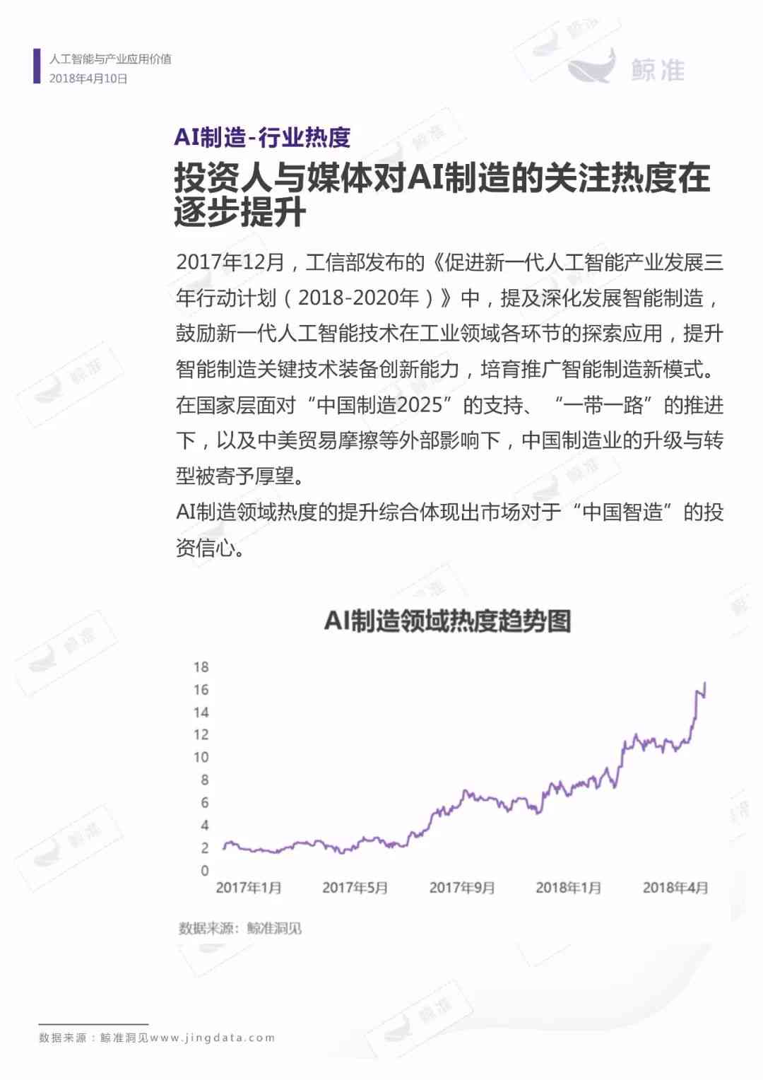 人工智能自动写报告：软件应用与报告书撰写攻略