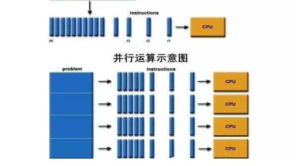 人工智能产品应用场景深度分析与设计智能报告