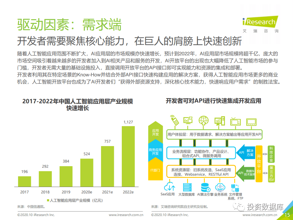 ai软件发送崩溃报告怎么解决：处理AI2020崩溃报告问题及原因分析