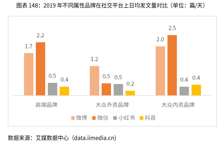 智能电商行业应用分析报告——基于电子商务领域的深度调研与报告文库收录