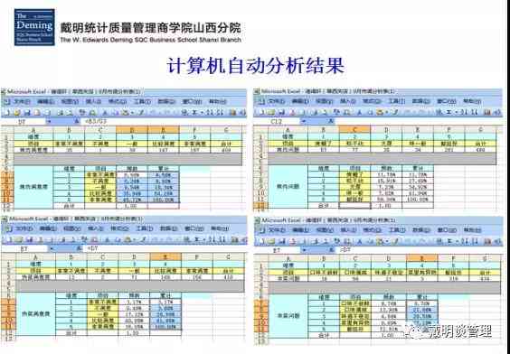 ai生成专业分析报告模板