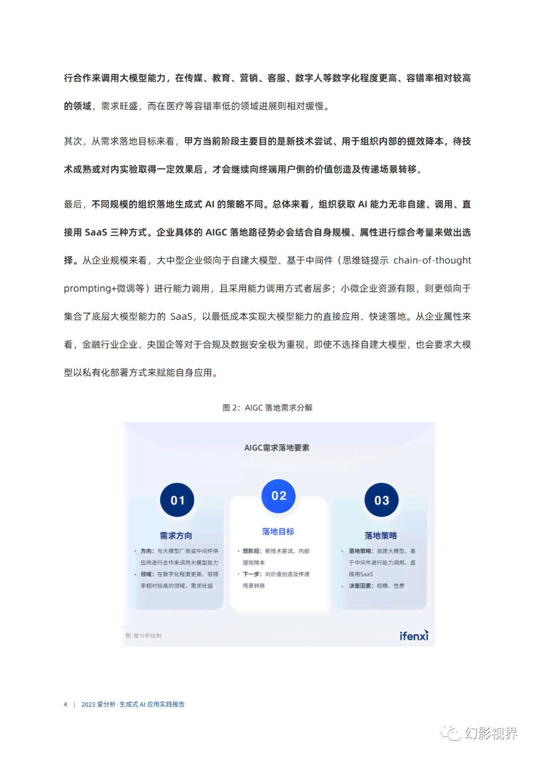 ai生成专业分析报告模板