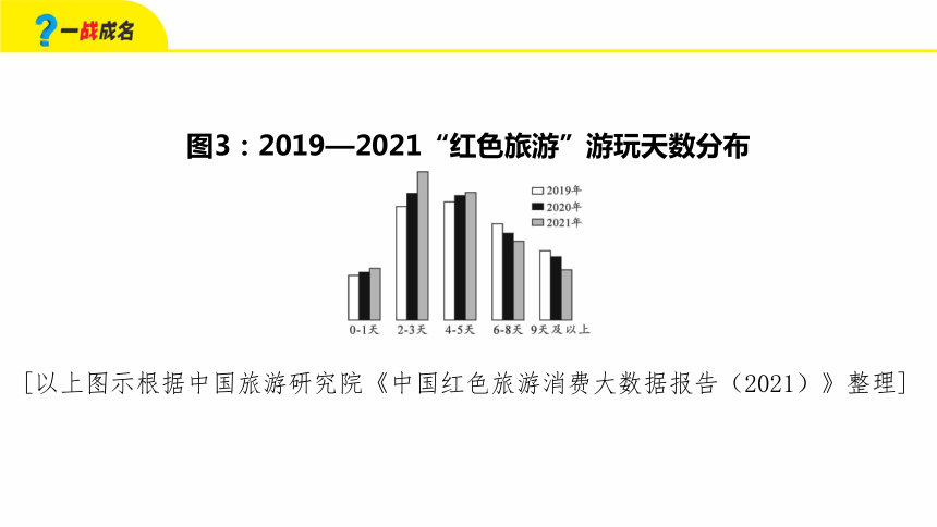 AI智能句子重构工具：一键优化与改写文本，满足多种写作需求