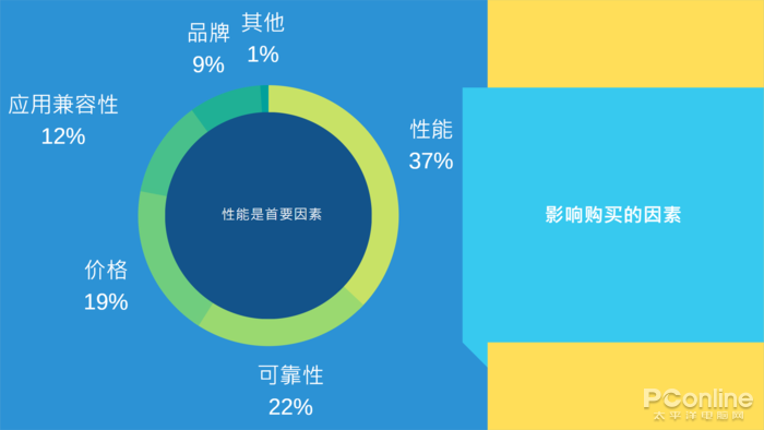 创作者中心ai创作