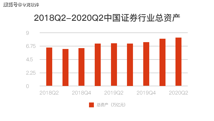 券商报告：哪个软件或能看？哪里可以找到？