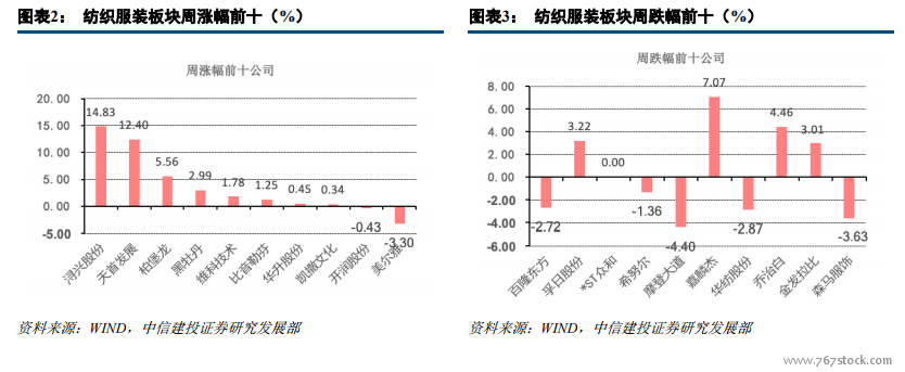 券商研究报告-券商研究报告