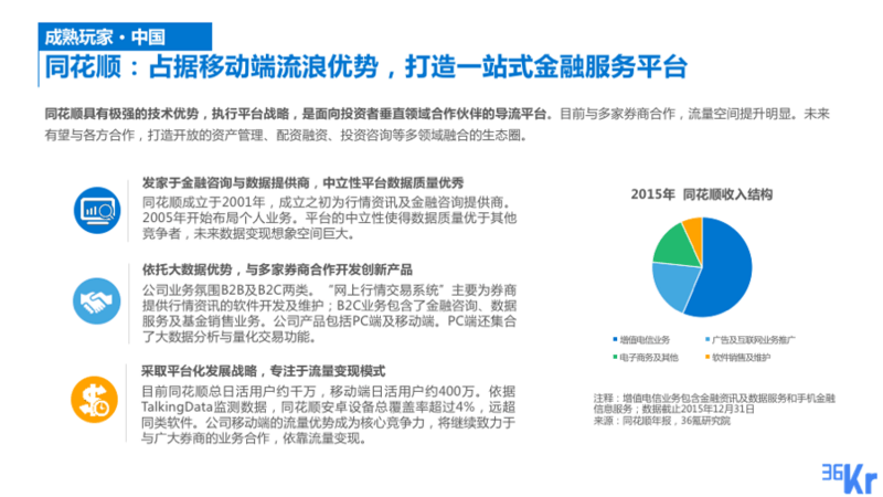 券商研究报告-券商研究报告