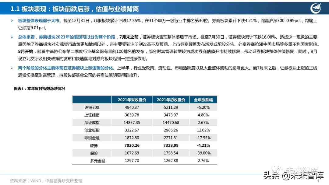 《券商研究报告全景解析：覆行业洞察、投资策略与市场趋势前瞻》