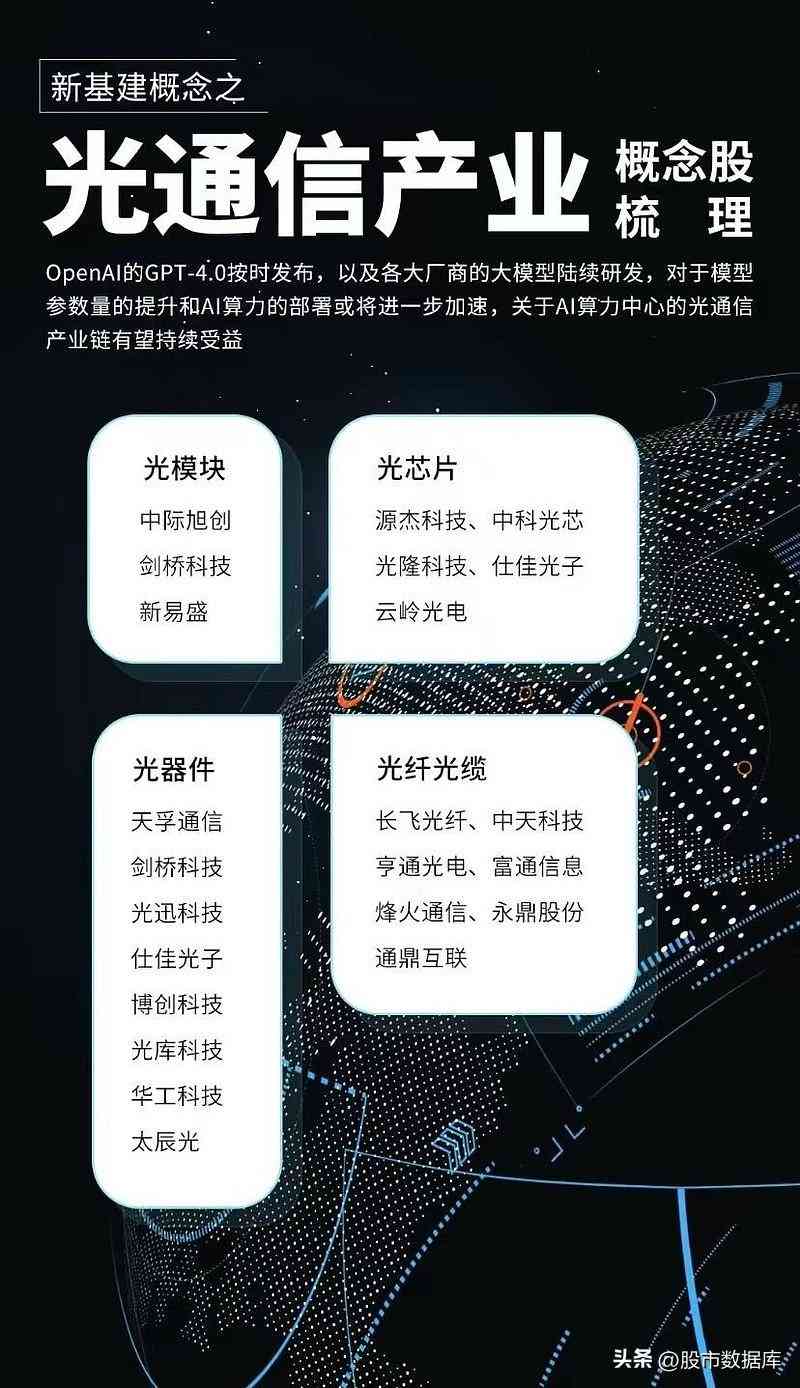 2023年上海人工智能培训课程：全面涵AI技术与应用实战班