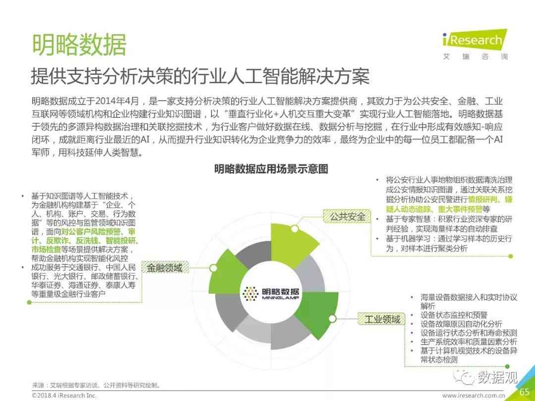 中国人工智能行业报告：数字生成与虚拟人工合成数据深度解析