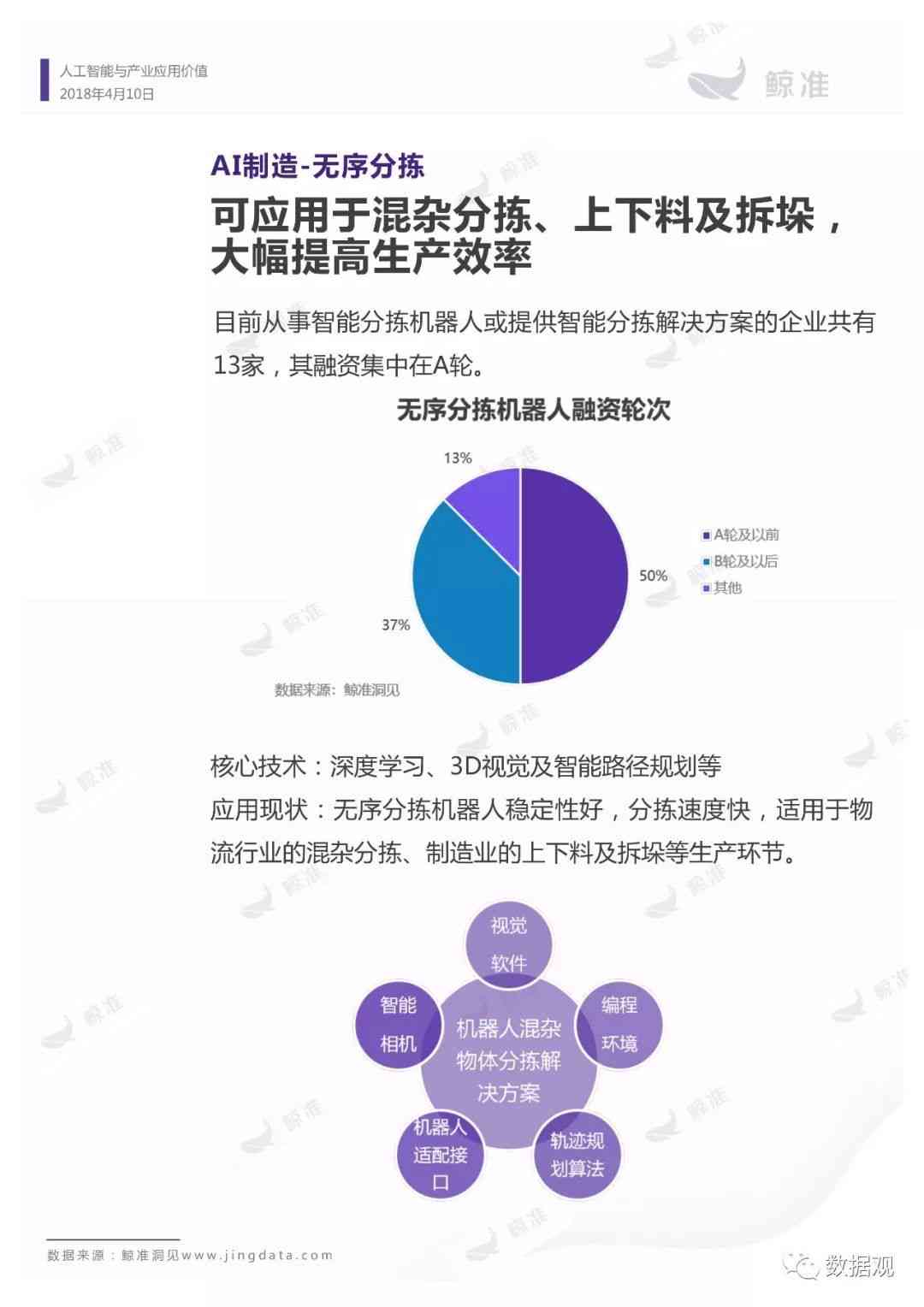 中国人工智能行业报告：数字生成与虚拟人工合成数据深度解析