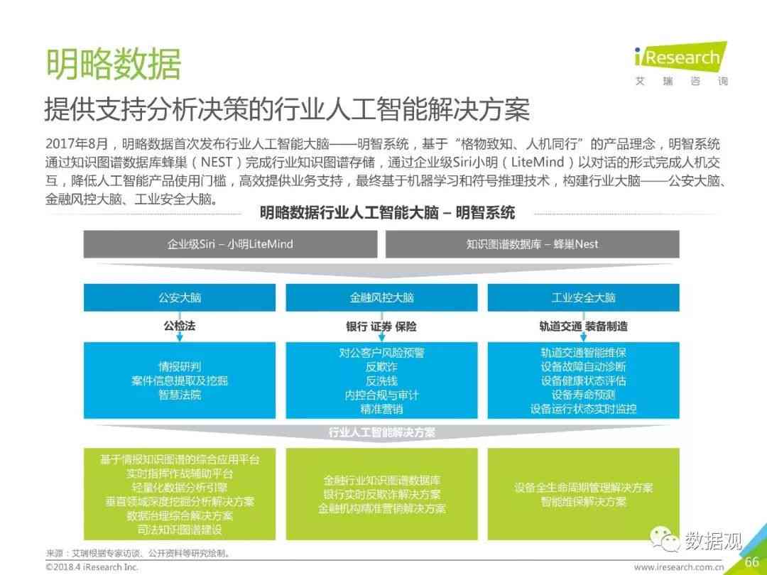 中国人工智能行业报告：数字生成与虚拟人工合成数据深度解析