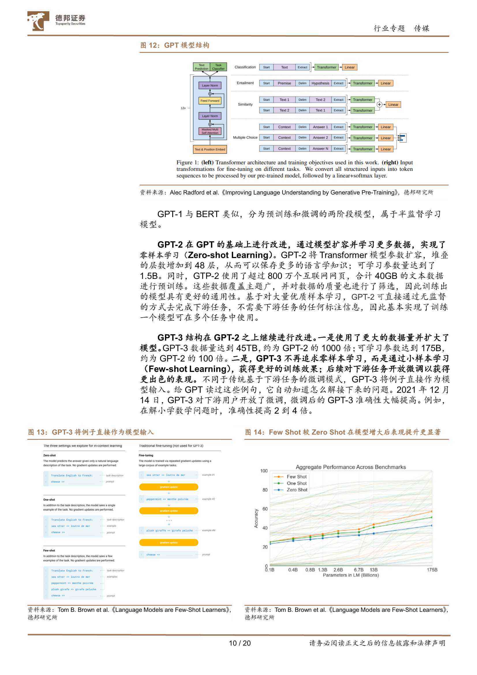 ai绘画技术分析报告范文