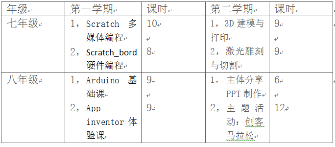 AI脚本编写完全指南：如何为人工智能添加自定义脚本及常见问题解答