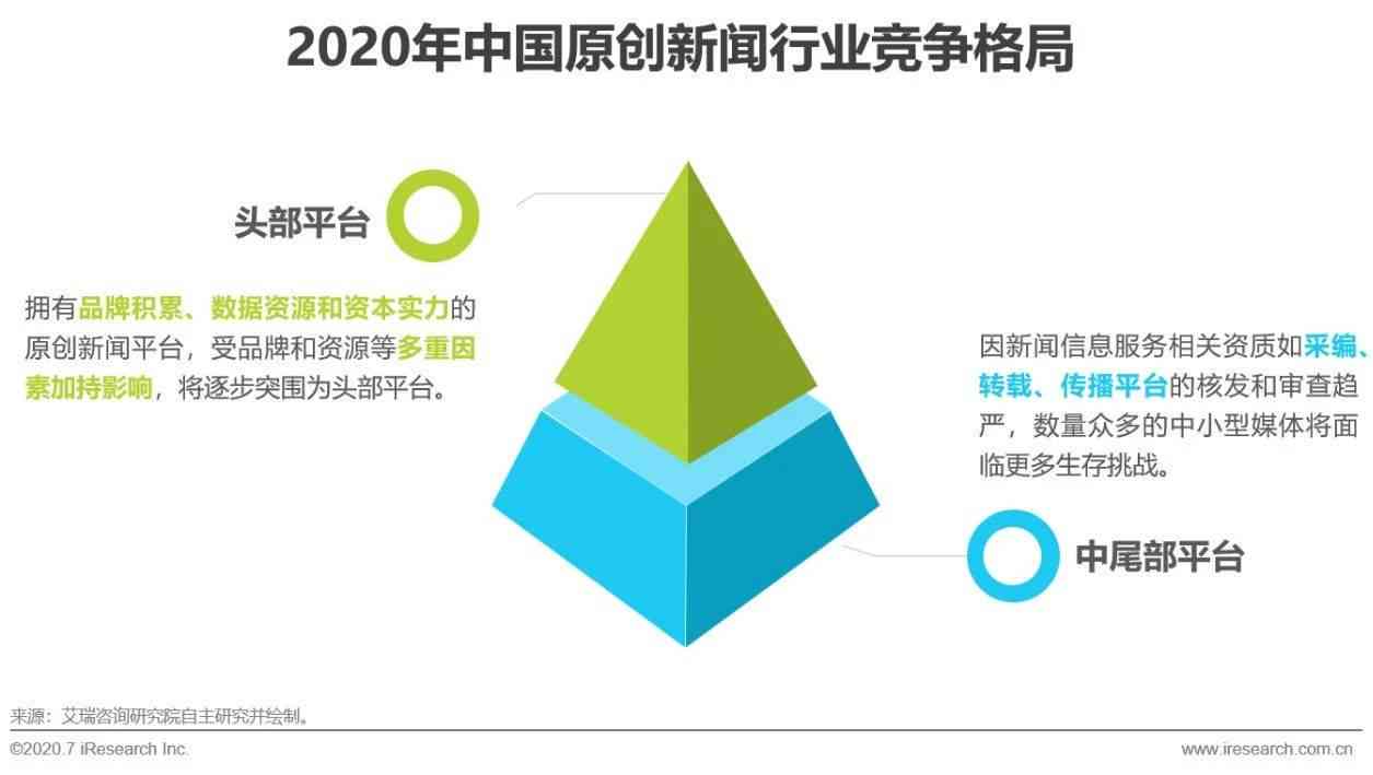 深度解析AI辅助技术：全面案例研究及用户需求解决方案指南