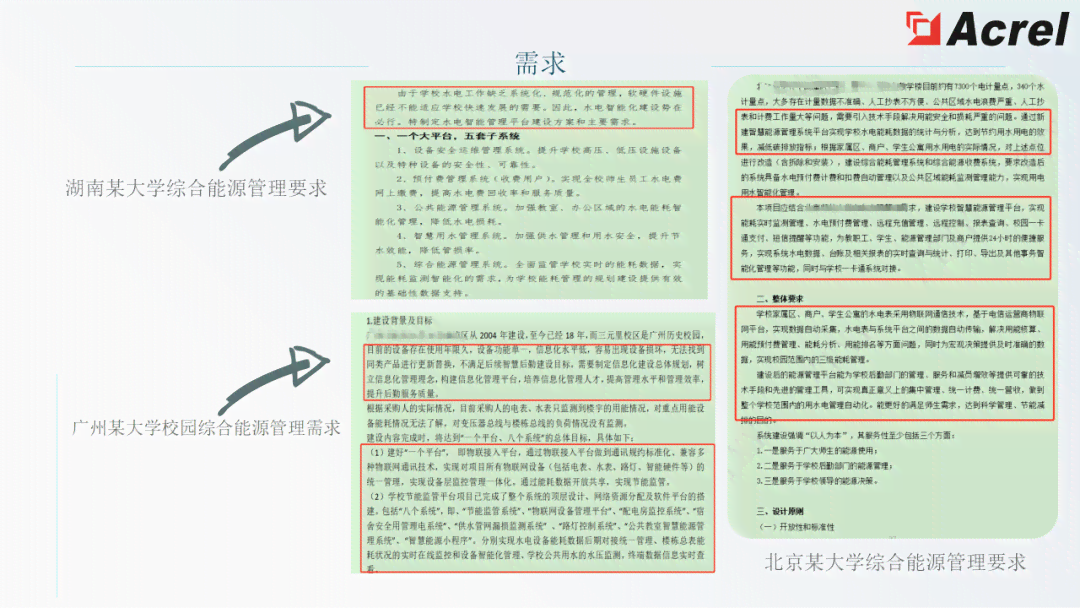 ai辅助技术案例分析报告总结：范文与撰写指南