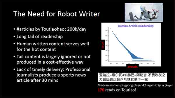 全面评测今日头条AI创作工具：哪款更适合高效产出优质内容？