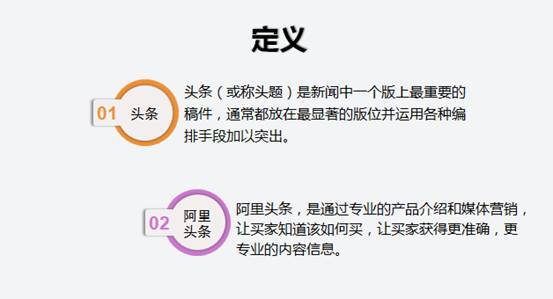 掌握今日头条创作全攻略：如何选择热门领域与打造高曝光内容