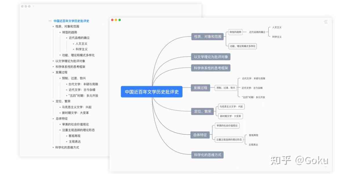 写作爱好者用的-写作爱好者用的网站