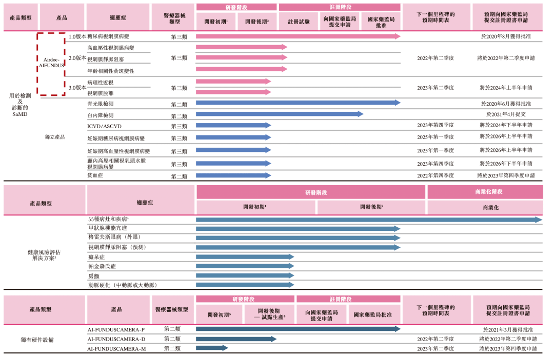 AI应用细分市场与龙头股票盘点：全面解析AI应用场景及含义