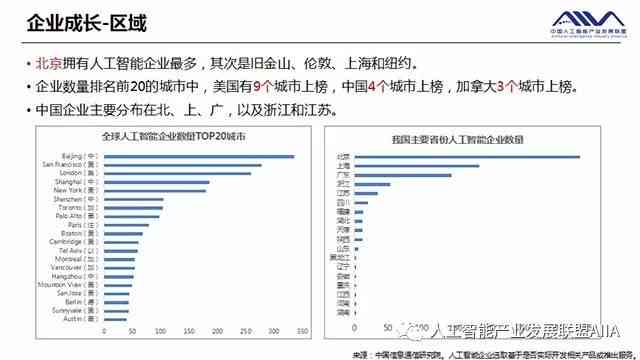 人工智能检验报告解读软件免费与使用教程，全方位解决报告分析需求