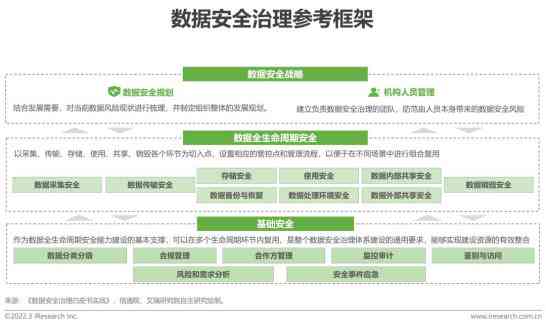 免费：智能检验报告解读软件，一键报告解析工具免费使用