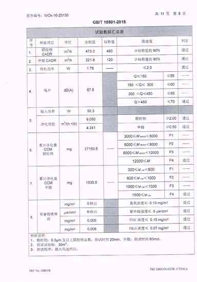 全面解析：AL检测报告综合评估与详细分析指南