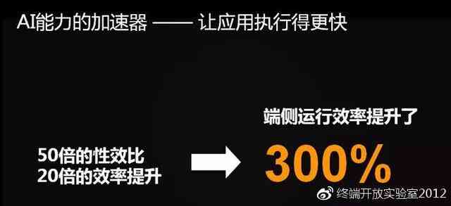 掌握AI二次创作技巧：深度解析如何利用智能工具全面提升文案创作质量与效率