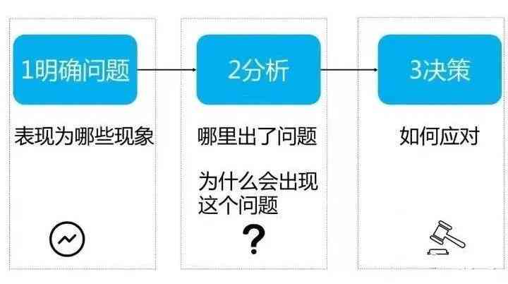 深度解析：文案解说的定义、应用与实践，全方位解答用户常见疑问