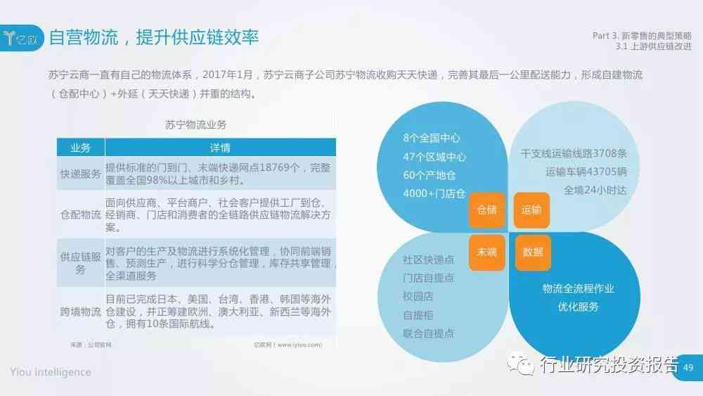 用AI做营销方案设计案例：分析、撰写与分享