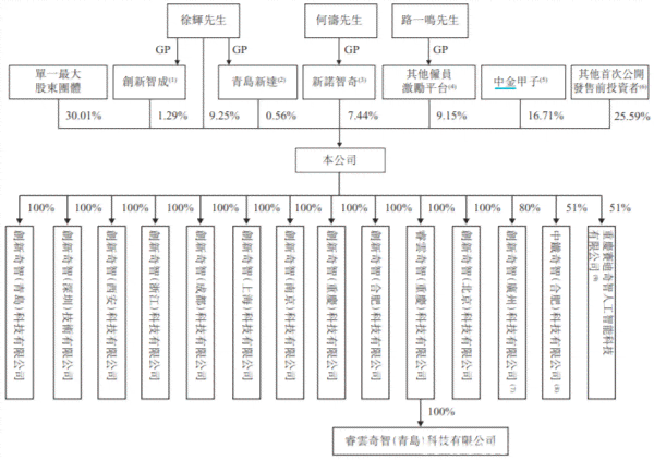 深度解析：利用AI打造全方位营销方案的关键策略与实践指南