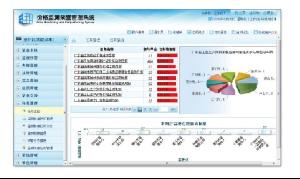 AI检测报告查询费用详解：每次查询究竟多少钱？