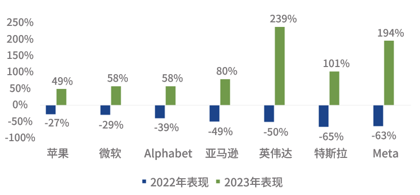 揭秘潜能开发：全方位探索个人潜力与成长路径