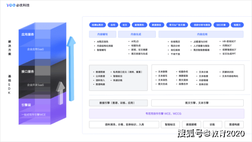 淘宝AI创作助手：智能写作与设计一站式解决方案，提升内容创作效率