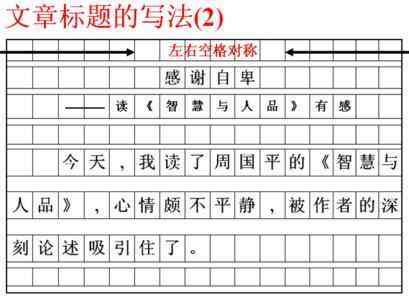 文库AI写作和别人一样怎么办：如何打造独特风格避免同质化竞争