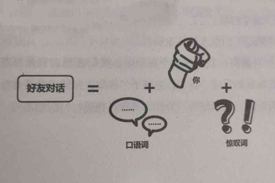 AI文案生成器GitHub项目：一键生成创意文案与内容，全面覆相关搜索需求