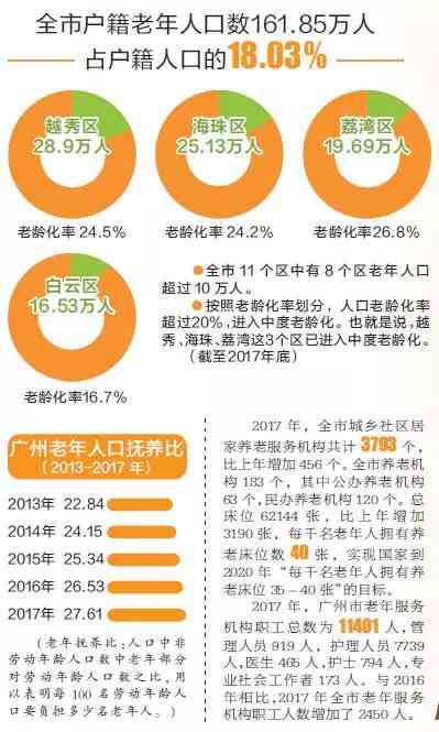 写报告怎么换个说法：多样化表达与修饰技巧探究