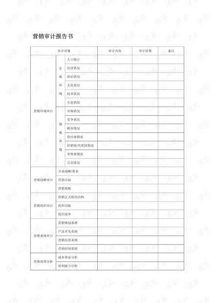 文库报告错误改错审查报告