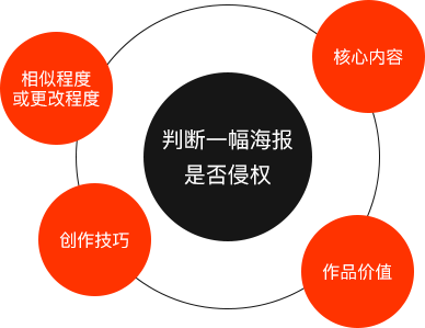 探讨直播朗读AI生成文案的法律风险与版权问题：如何避免侵权行为