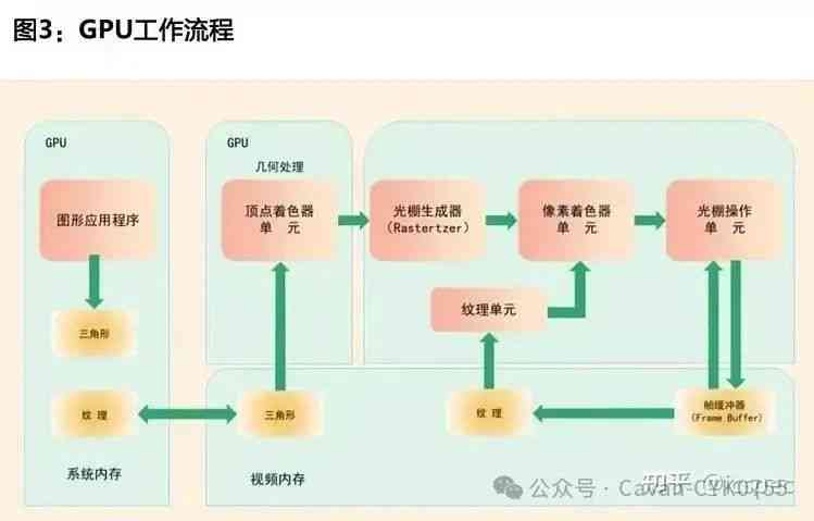 如何解决AI文件优化问题：高效策略与技巧解析