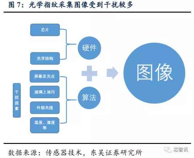 AI文案策划该怎么办：应对竞争压力、提升创意效率与内容质量