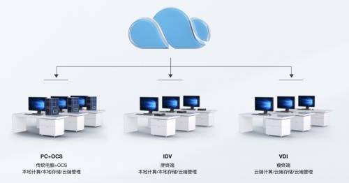 如何撰写智能仪表装置产品的传文案：打造高效传文案攻略