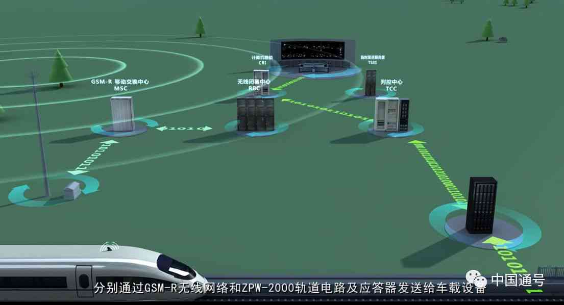 仪表ai装置传文案怎么写