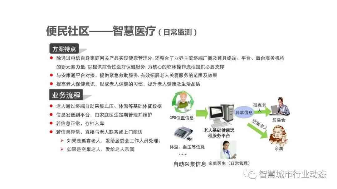 机器人创作的作品：艺术性、作品列表、名称及著作权归属探讨